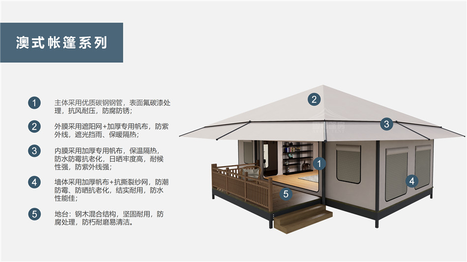 北安市户外野奢帐篷></p><p>此外，生物荧光照明系统还为户外露营增添了一份别样的乐趣。在夜晚，你可以躺在帐篷里，仰望星空，欣赏着周围闪烁的荧光，仿佛置身于一个神秘的童话世界。孩子们会对这神奇的光芒充满好奇，围绕着帐篷嬉戏玩耍，感受大自然赋予的独特魅力。这种独特的体验，将成为你与家人、朋友之间珍贵的回忆，让户外露营变得更加难忘。</p><p>对于追求高品质户外生活的人们来说，生物荧光照明系统的户外野奢帐篷无疑是一个绝佳的选择。它不仅提供了舒适的住宿环境，还为你带来了与自然亲密接触的独特机会。在这个快节奏的时代，让我们放慢脚步，走进大自然，感受生物荧光照明系统带来的奇妙夜晚，开启一场别样的户外野奢之旅。</p><p>随着技术的不断进步，相信生物荧光照明系统将会在未来的户外领域得到更广泛的应用。它将为更多的人带来独特的户外体验，让我们在享受自然的同时，也能领略到科技与自然相结合的无限魅力。让我们一起期待这个充满奇幻光芒的未来户外世界，迎接更多惊喜与美好的到来。</p>    </article>
    <span class=